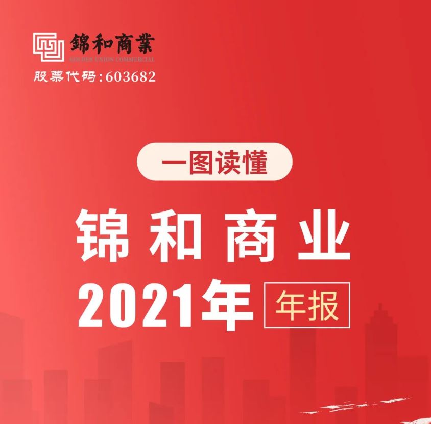 錦和商業2021年年報發布